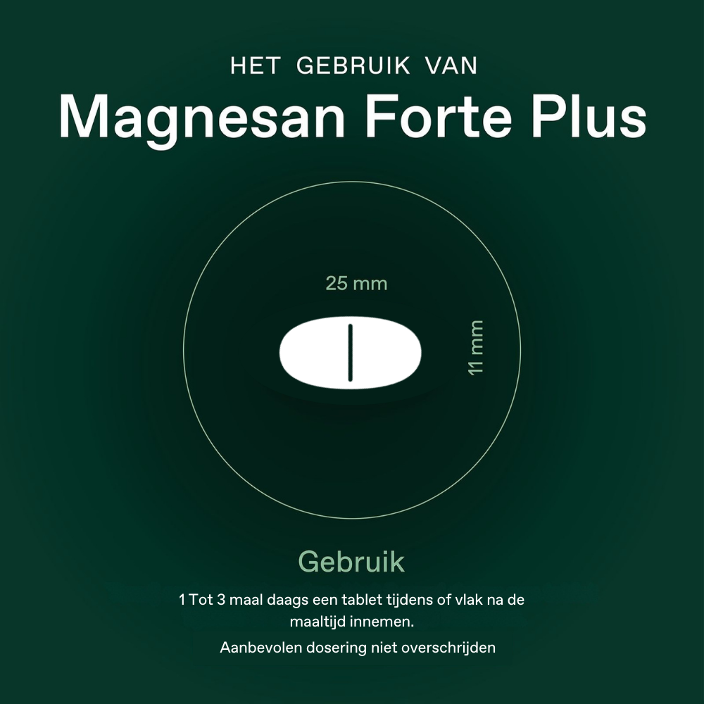 Bonusan Magnesan forte plus