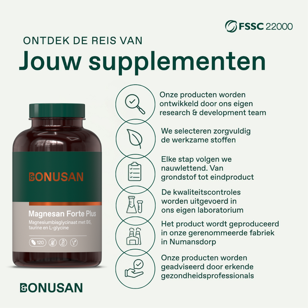 Bonusan Magnesan forte plus