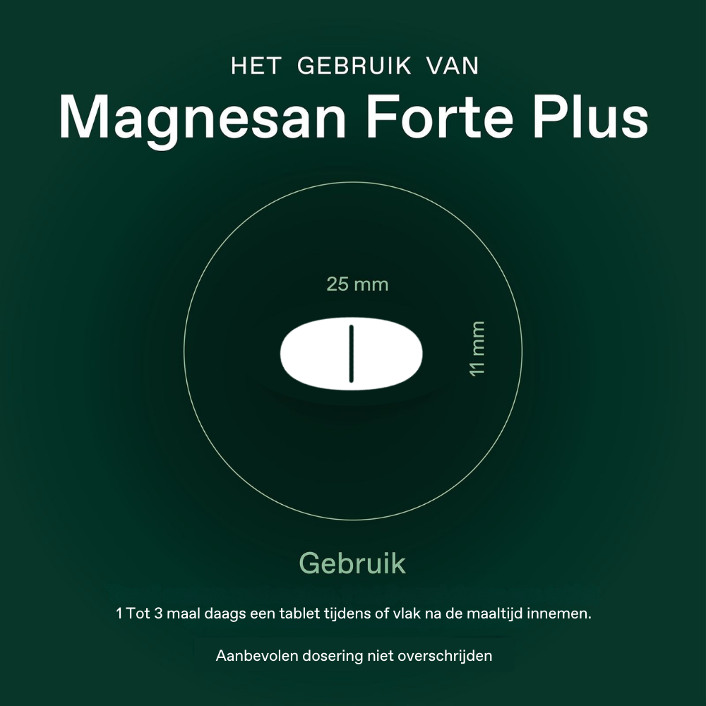 Bonusan Magnesan forte plus