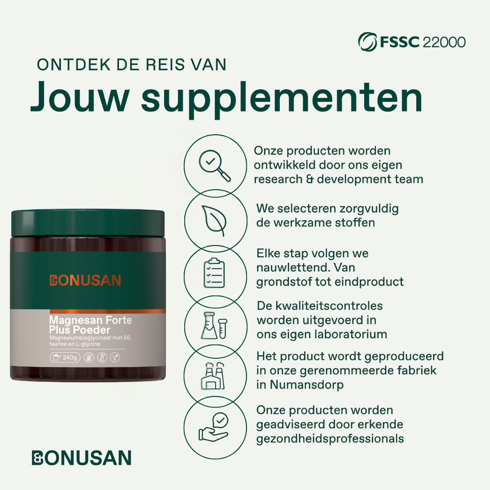 Bonusan Magnesan Forte plus poeder