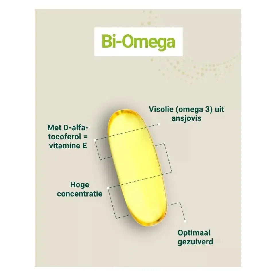 Biotics Bi-omega 500 90 softgels