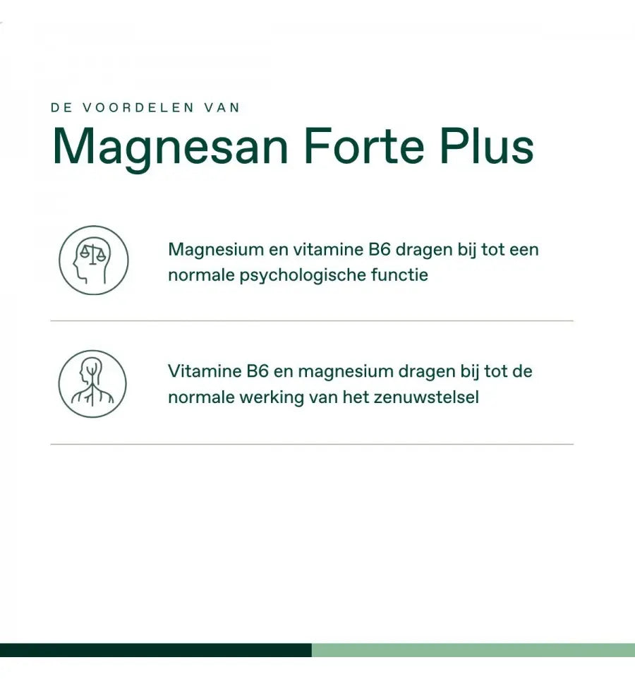 Bonusan Magnesan Forte plus 60 tabletten (afbeelding 4)