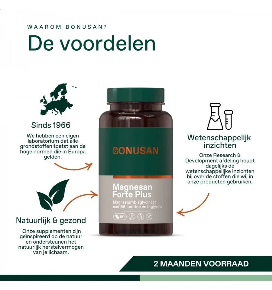 Bonusan Magnesan Forte plus 60 tabletten (afbeelding 7)