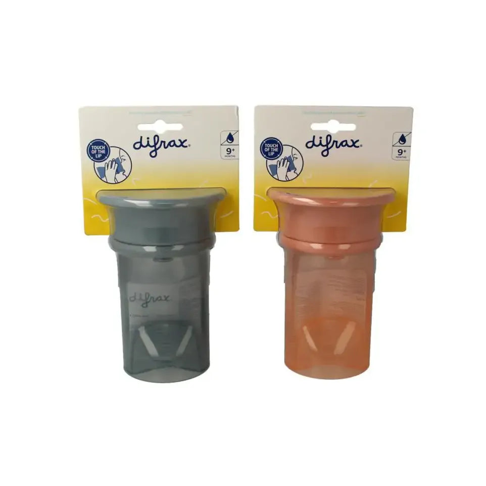 Difrax 360 Graden Beker