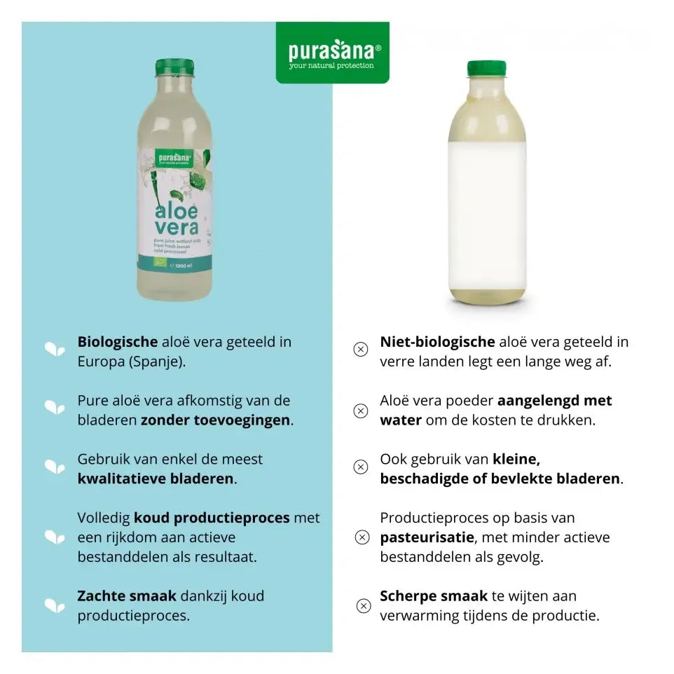 Purasana Aloe Vera sap 1 liter