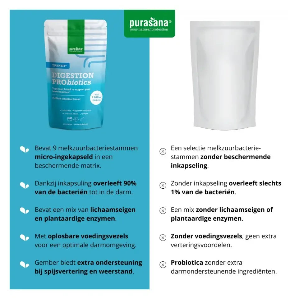 Purasana Digestion pro transit 140 gram