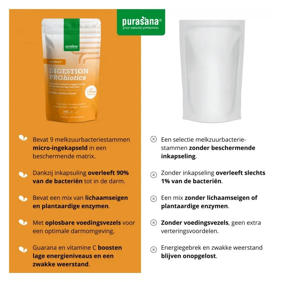 Purasana Digestion pro energy 140 gram