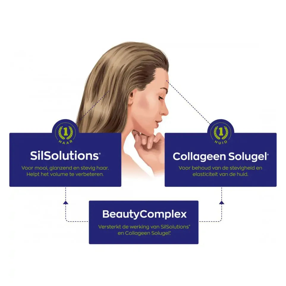 Vitakruid Beautycomplex 60 tabletten