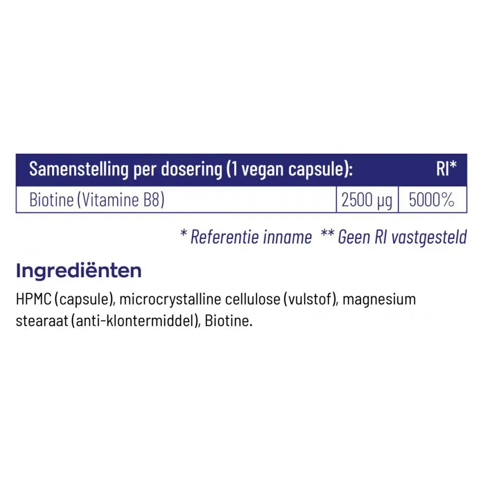 Vitakruid Biotine 2500 mcg 90 vcaps