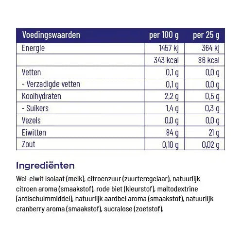 Vitakruid Clear Whey Isolate Pink Lemonade 750 gram