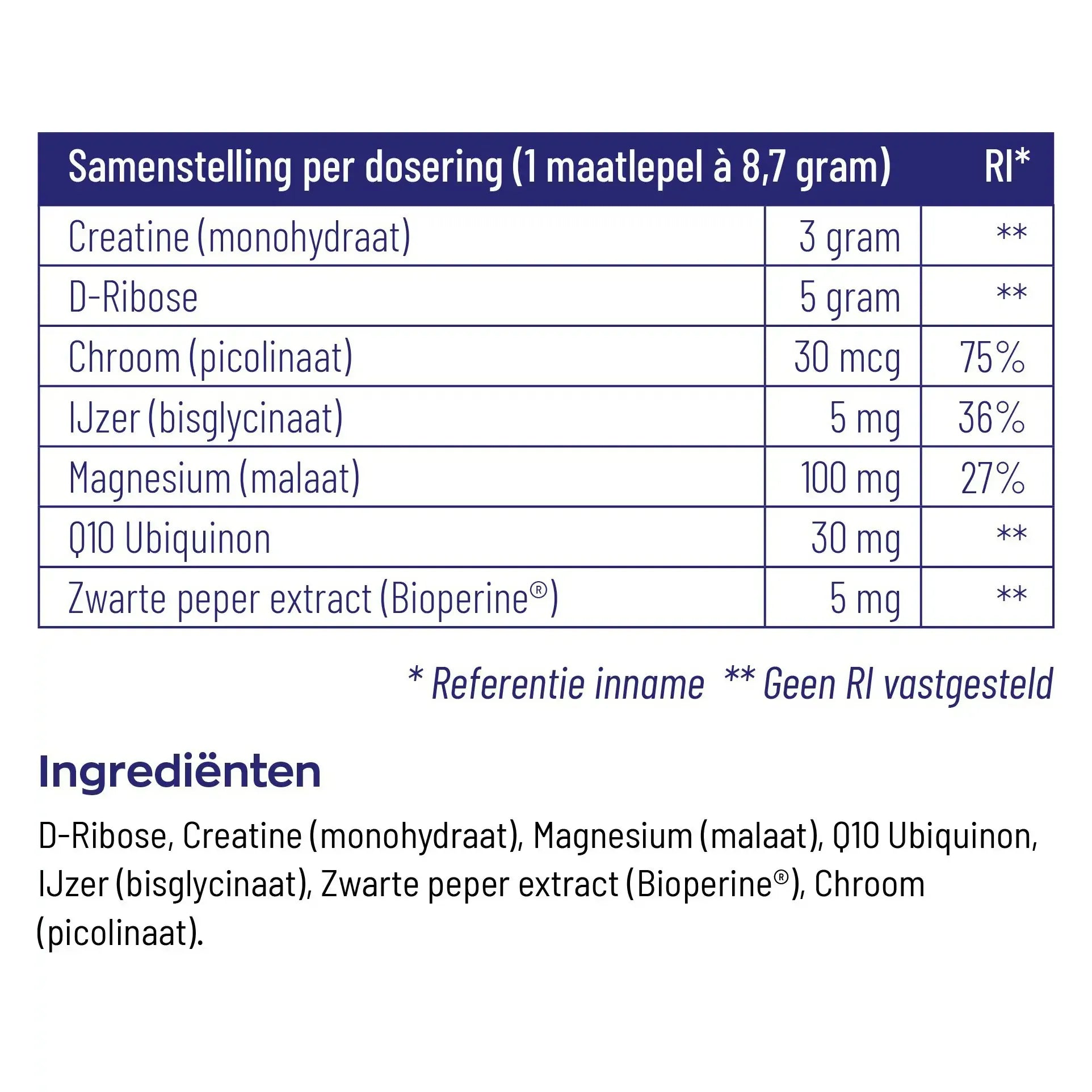 Vitakruid Elite Creatine Monohydraat 261 gram