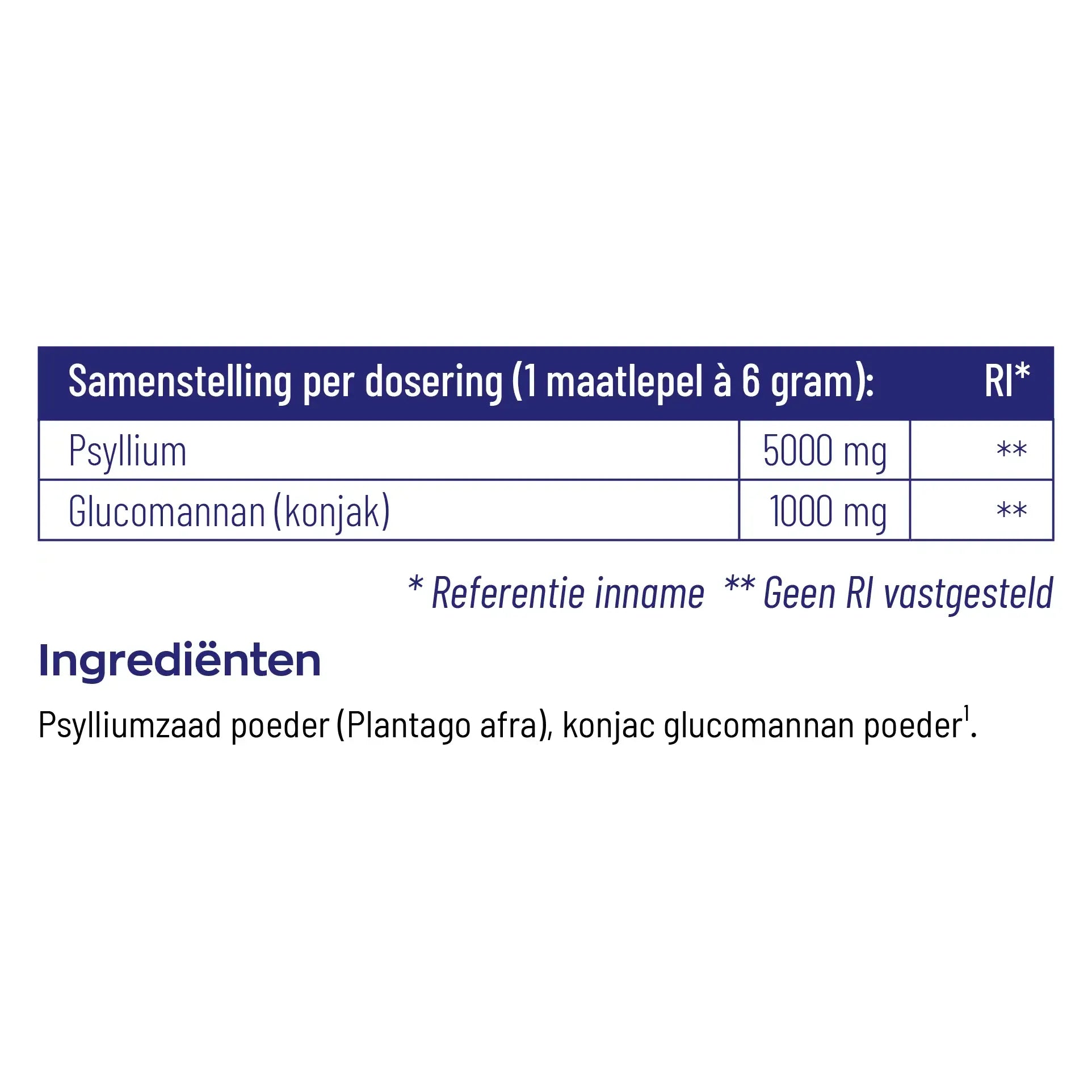 Vitakruid Psyllium & glucomannan 450 gram