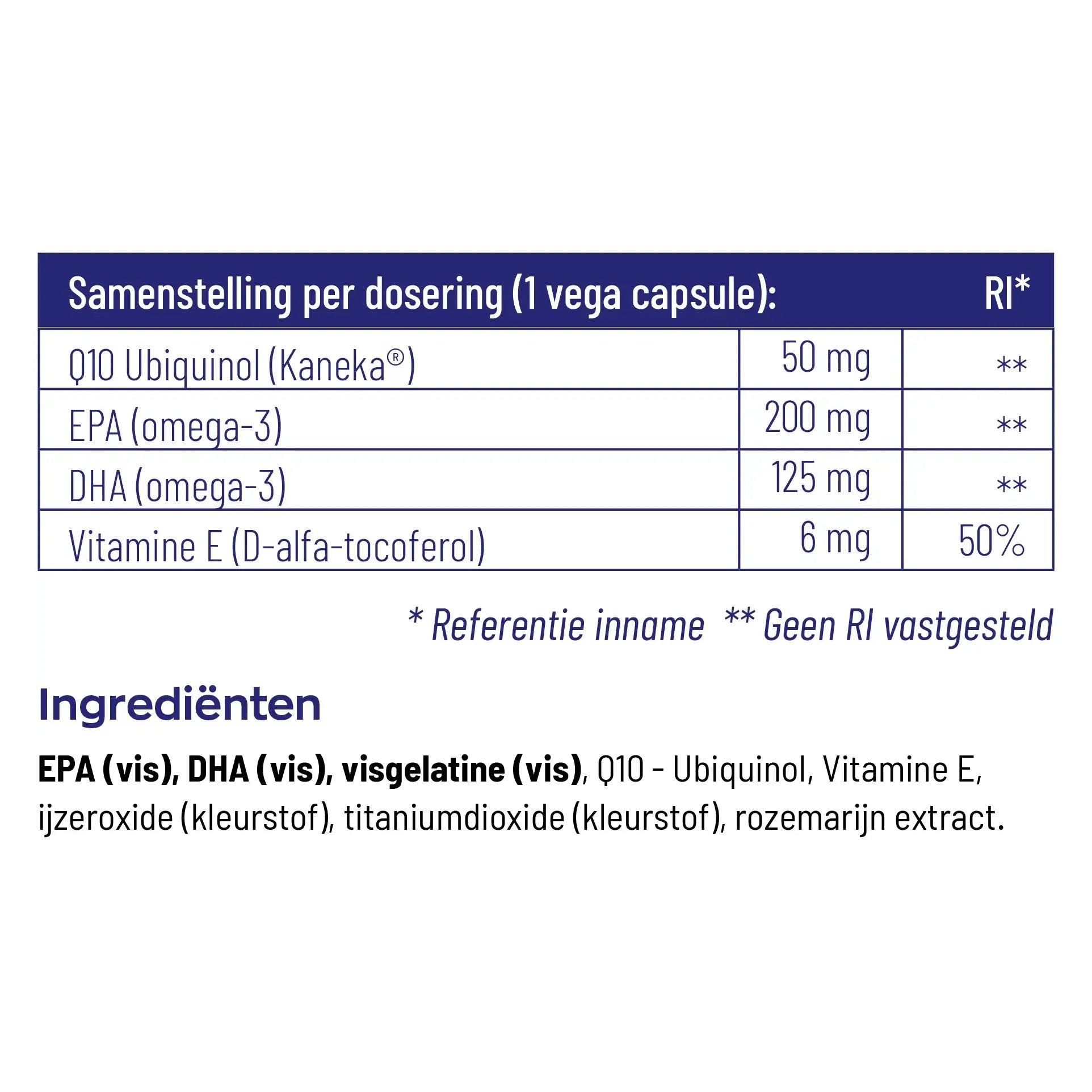 Vitakruid Q10 Ubiquinol Omega-3 60 capsules