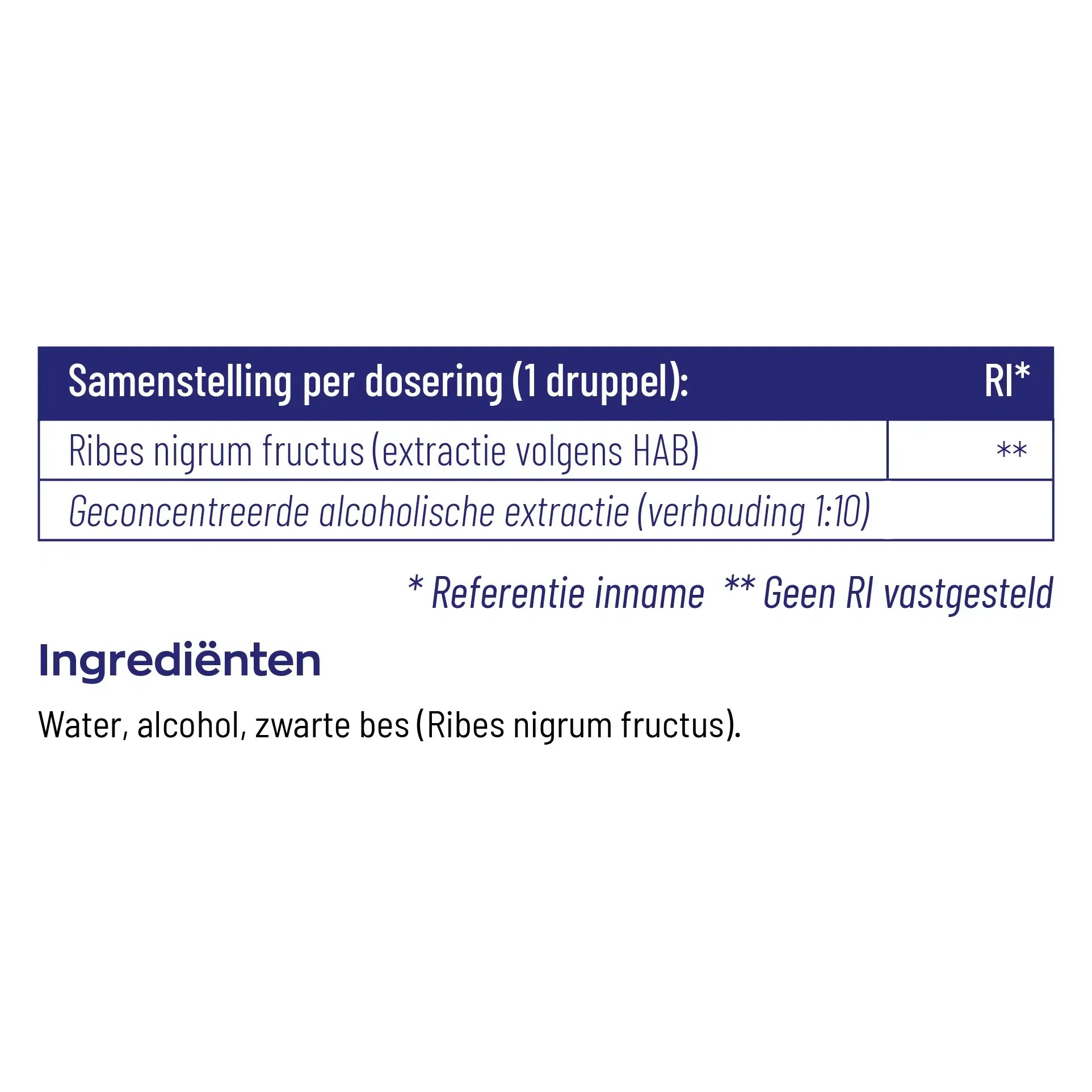 Vitakruid Ribes Nigrum tinctuur 50 ml (afbeelding 4)