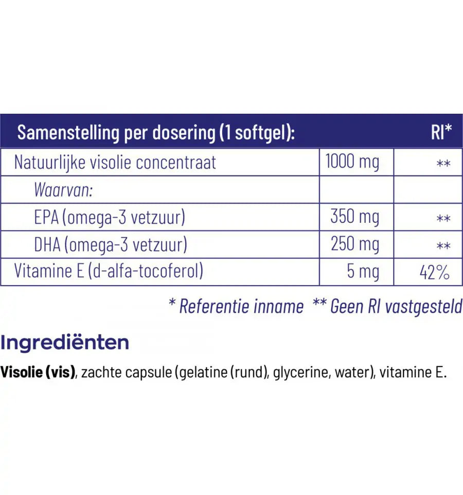 Vitakruid Visolie Forte 1000 mg 90 softgels (afbeelding 4)