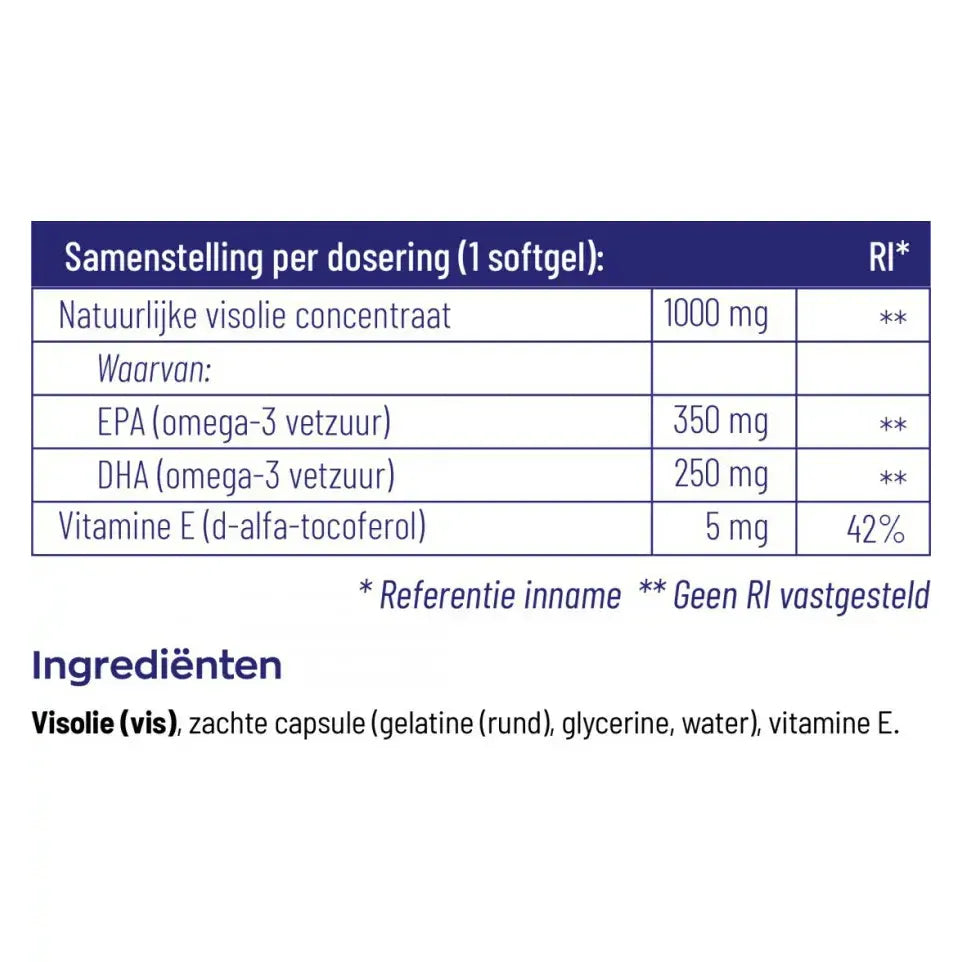 Vitakruid Visolie Forte 1000 mg 90 softgels (afbeelding 4)